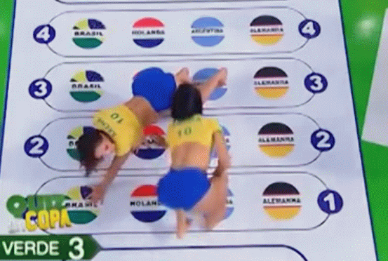 IRTI - funny GIF #8428 - tags: brazil girls advanced twister pro ...